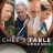 Chef’s Table Legends : 1.Sezon 4.Bölüm izle
